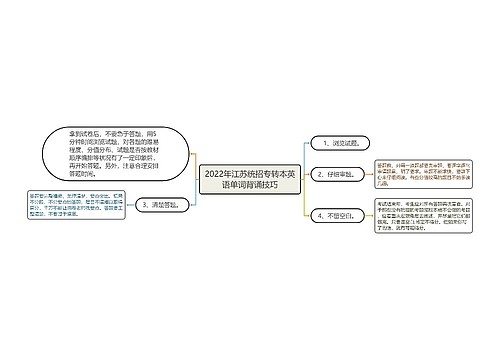 2022年江苏统招专转本英语单词背诵技巧