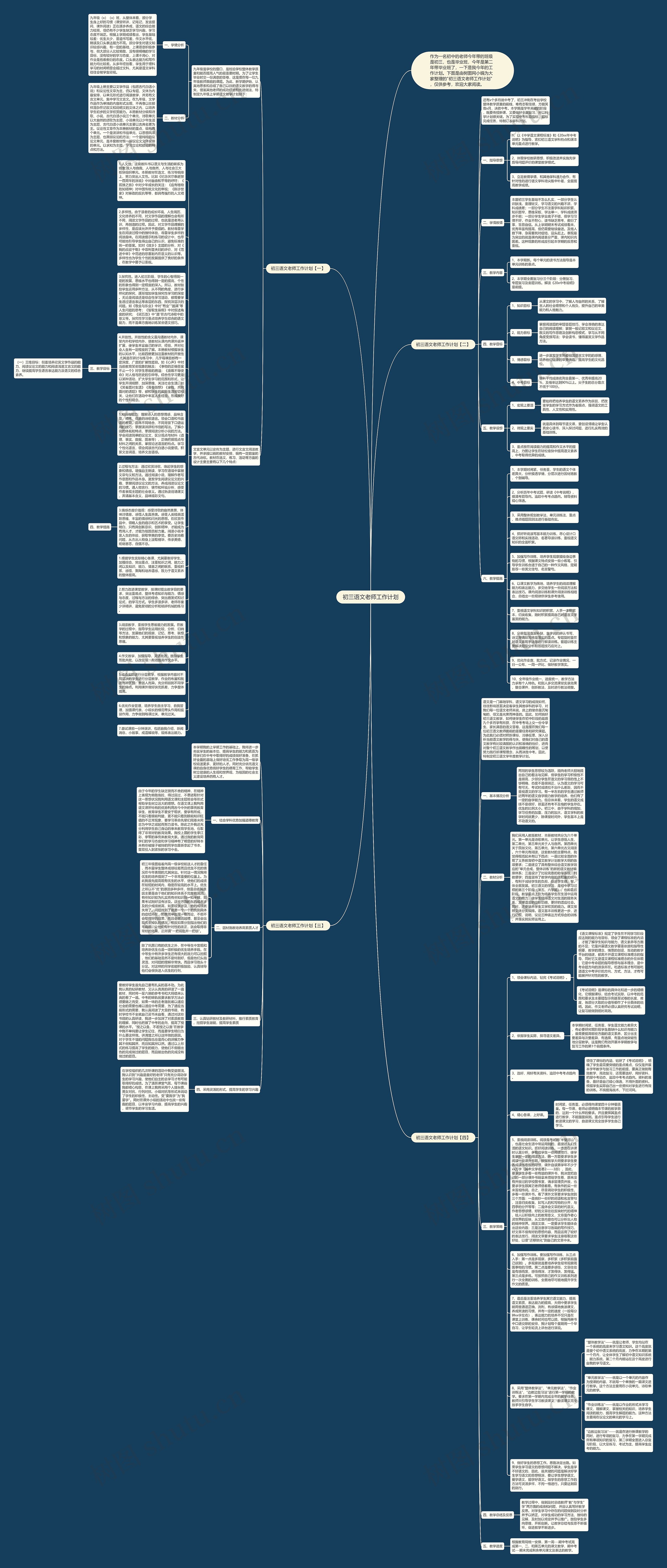初三语文老师工作计划思维导图