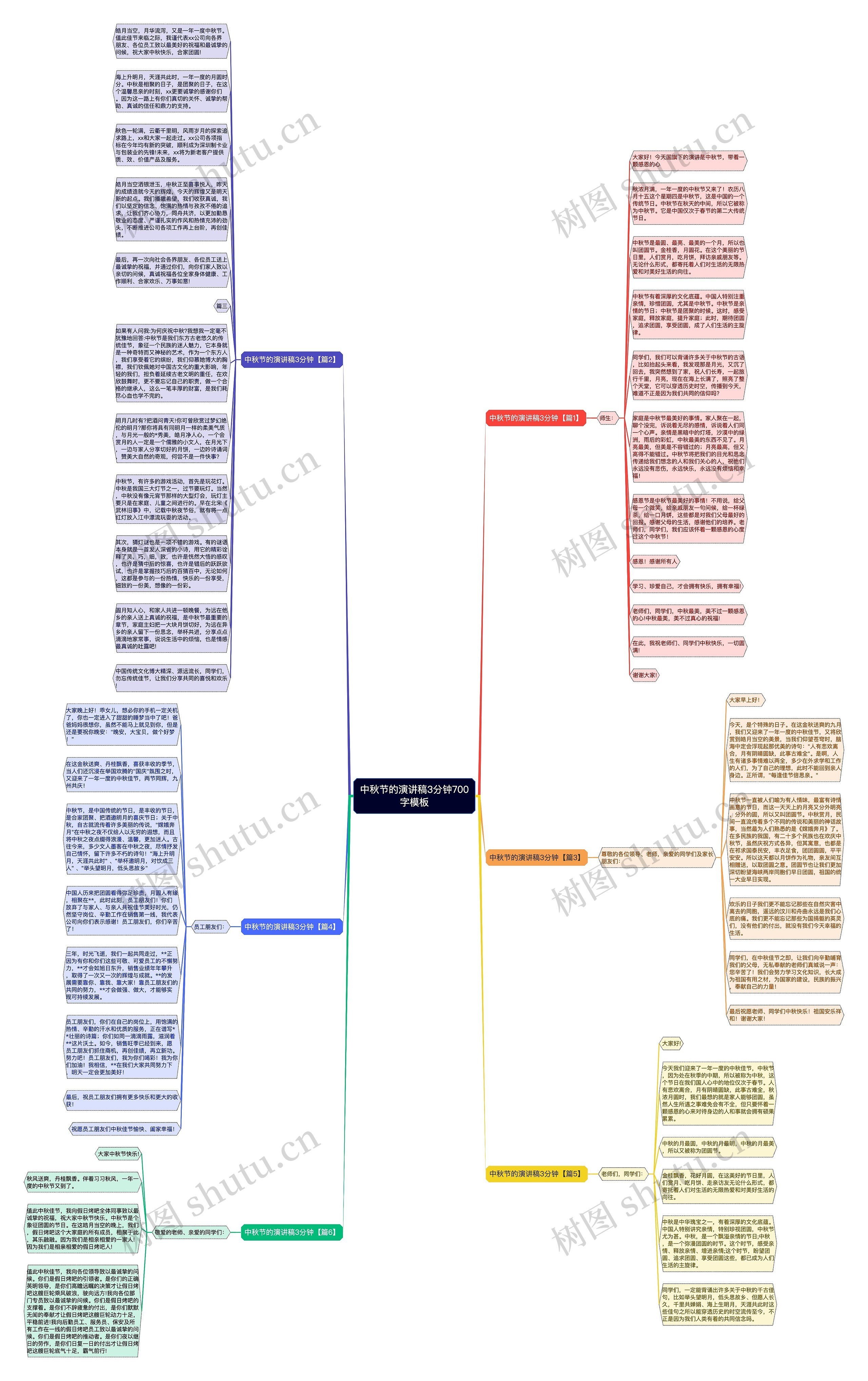 中秋节的演讲稿3分钟700字思维导图