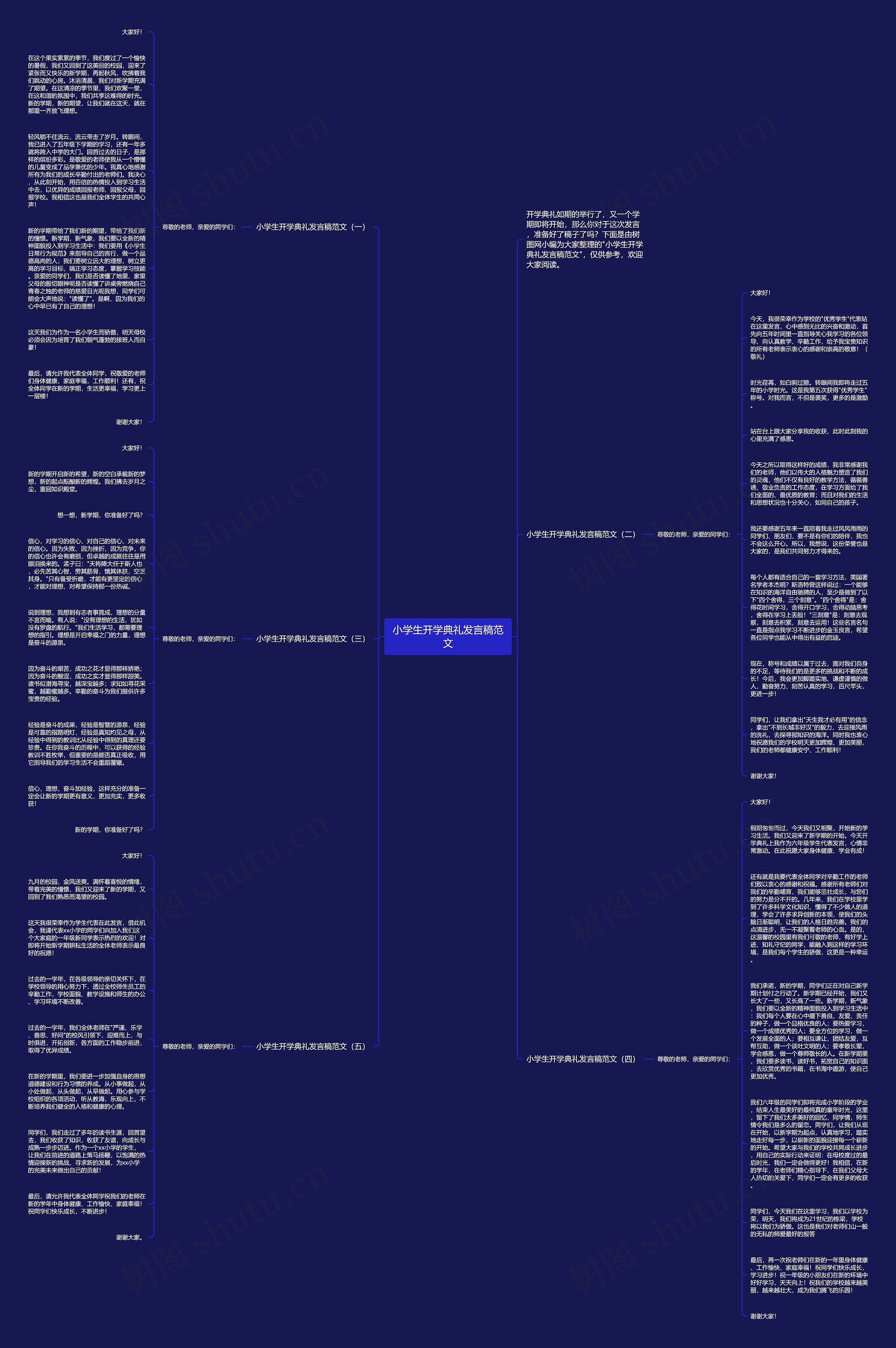 小学生开学典礼发言稿范文思维导图高清图 小学生开学典礼发言稿范文思维导图