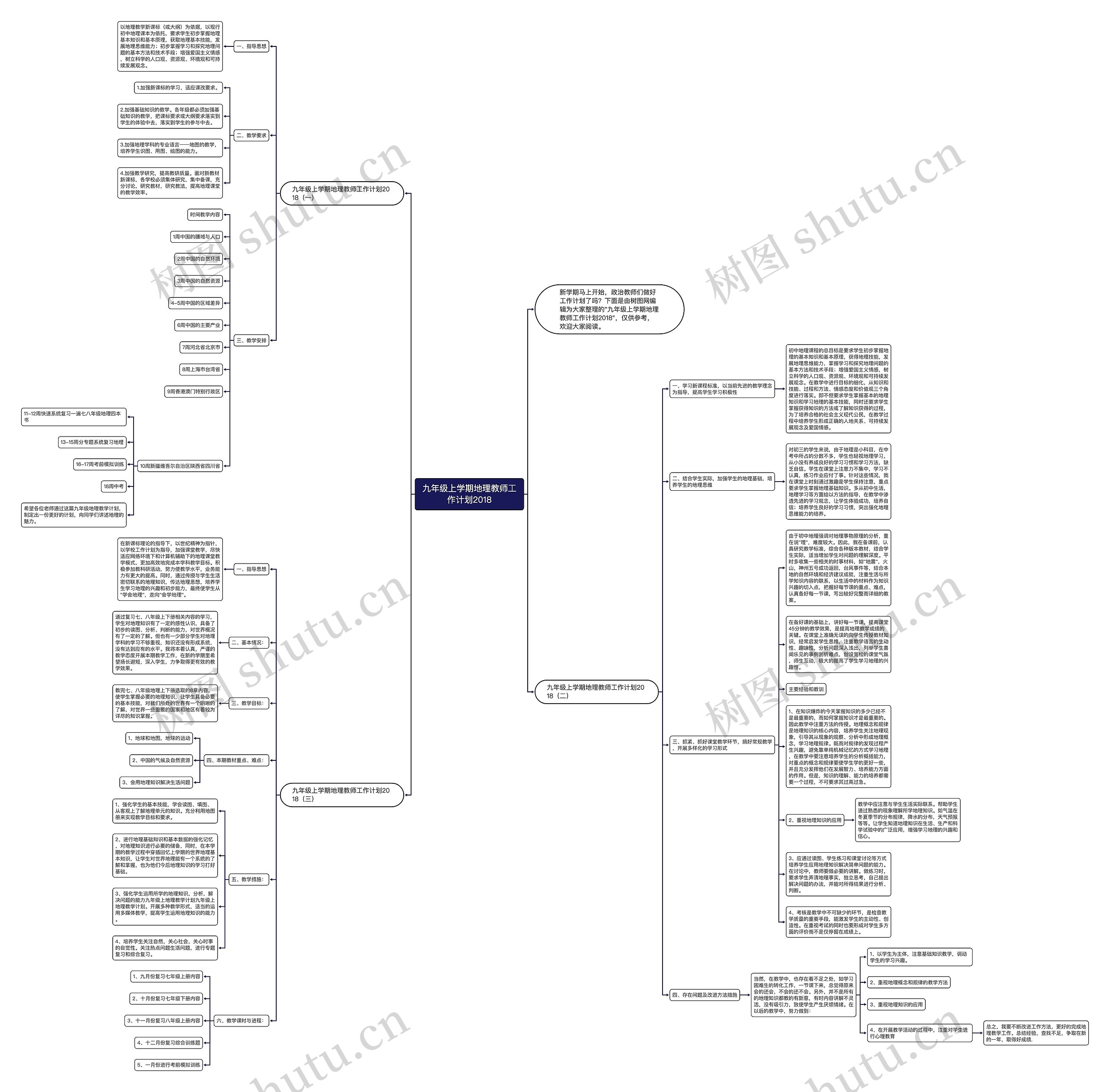 九年级上学期地理教师工作计划2018思维导图