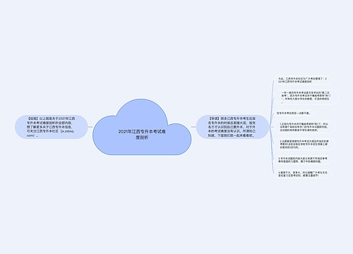 2021年江西专升本考试难度剖析