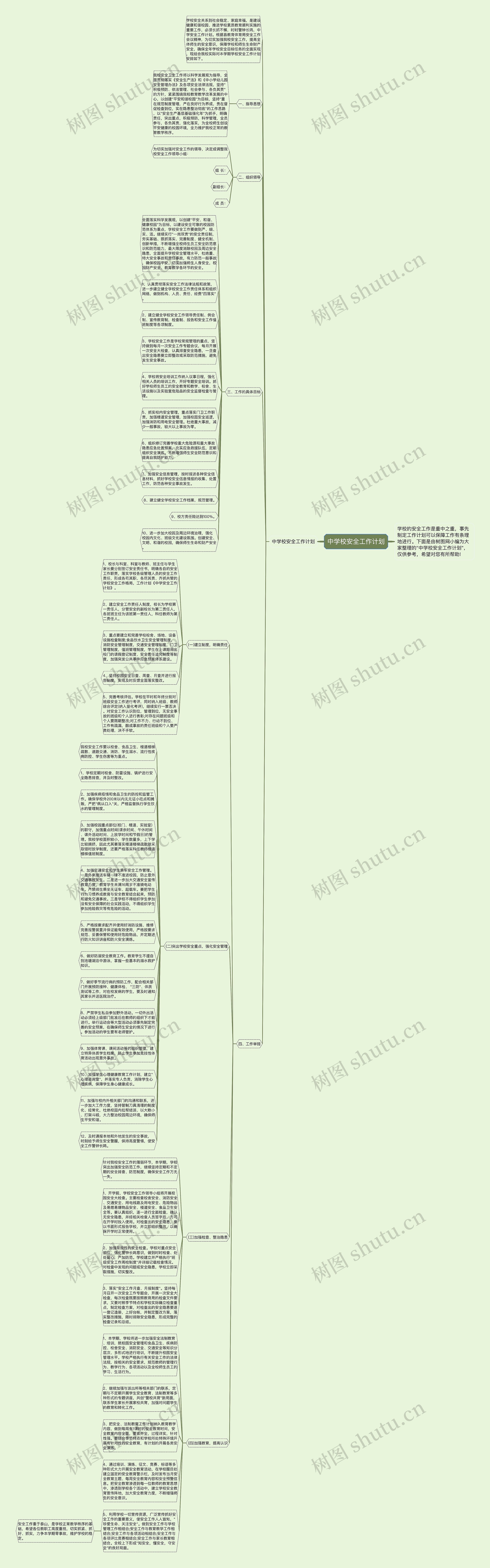 中学校安全工作计划思维导图