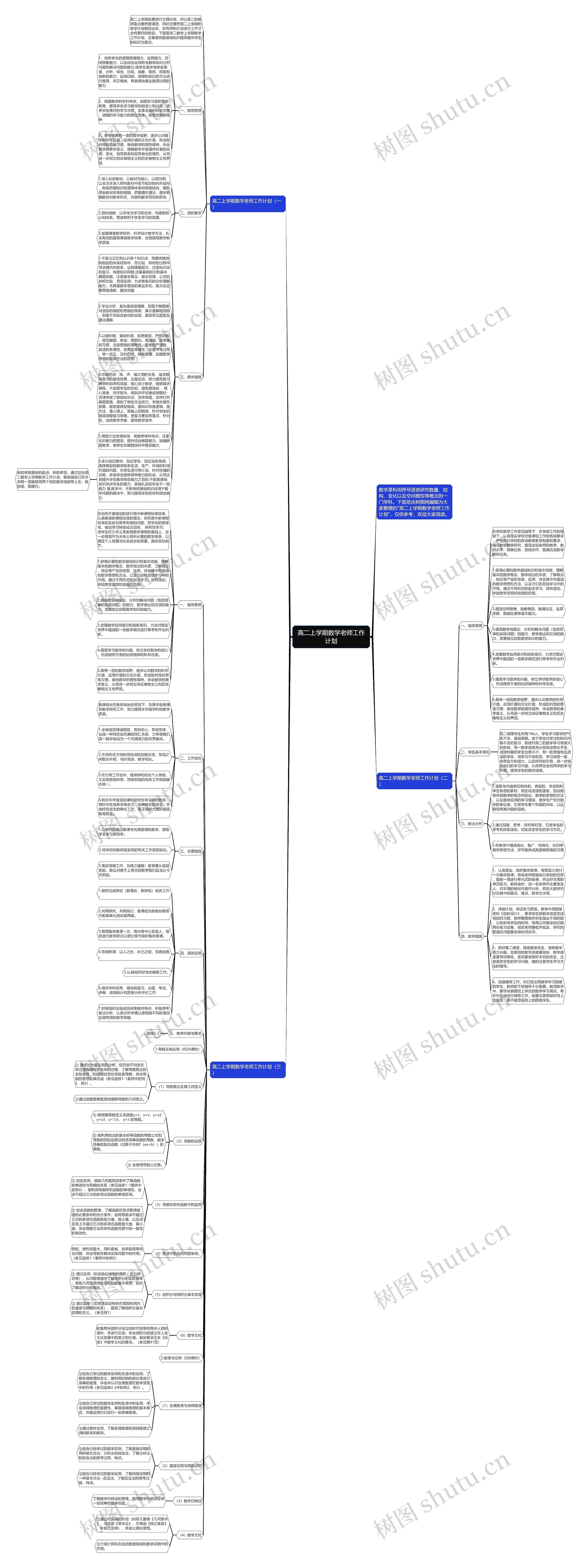 高二上学期数学老师工作计划 高二上学期数学老师工作计划