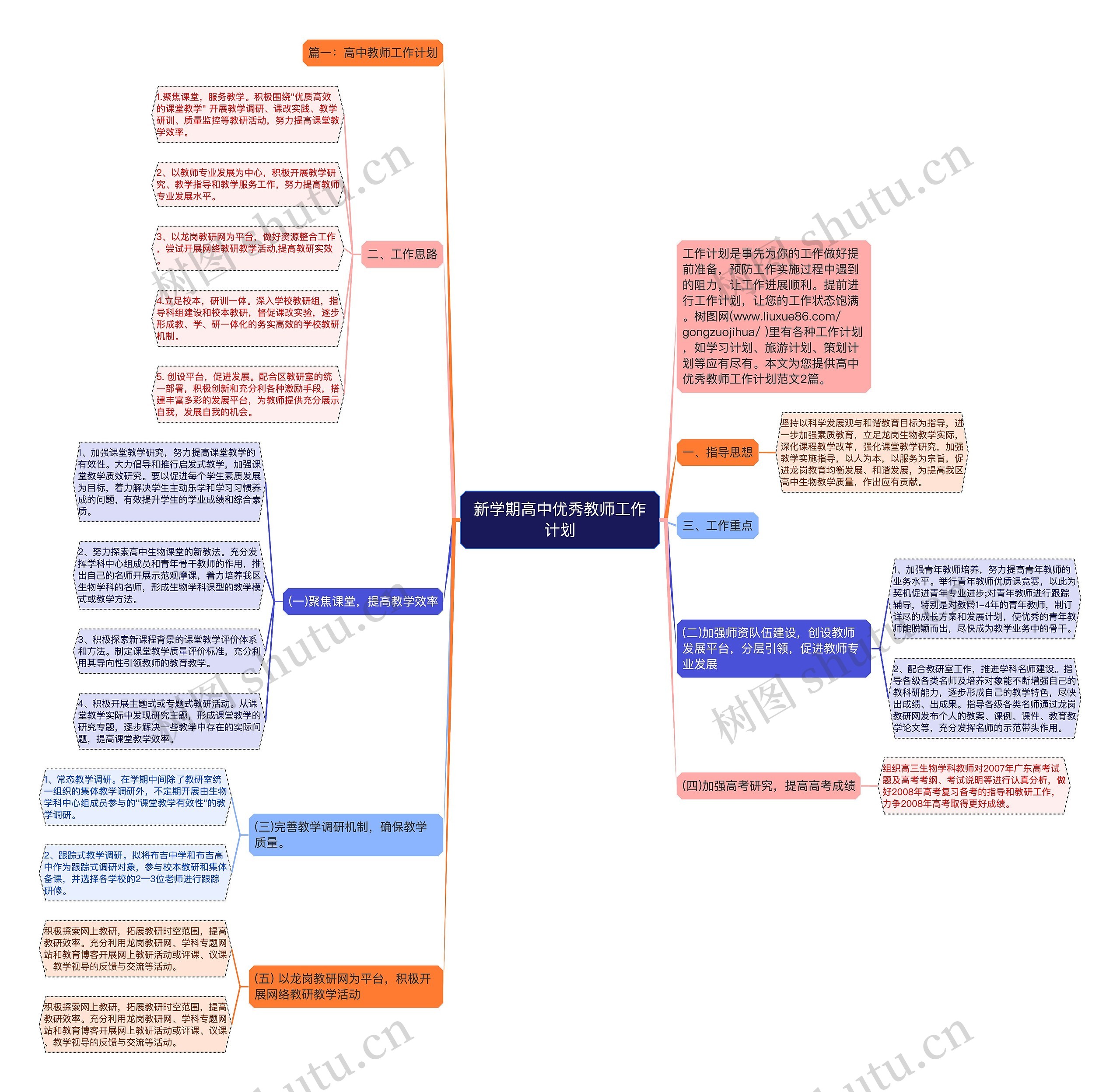 新学期高中优秀教师工作计划