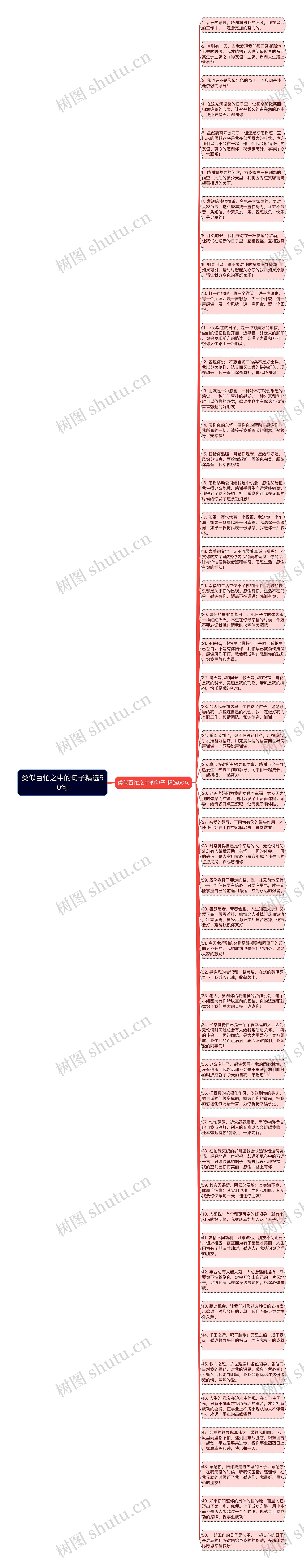 类似百忙之中的句子精选50句思维导图