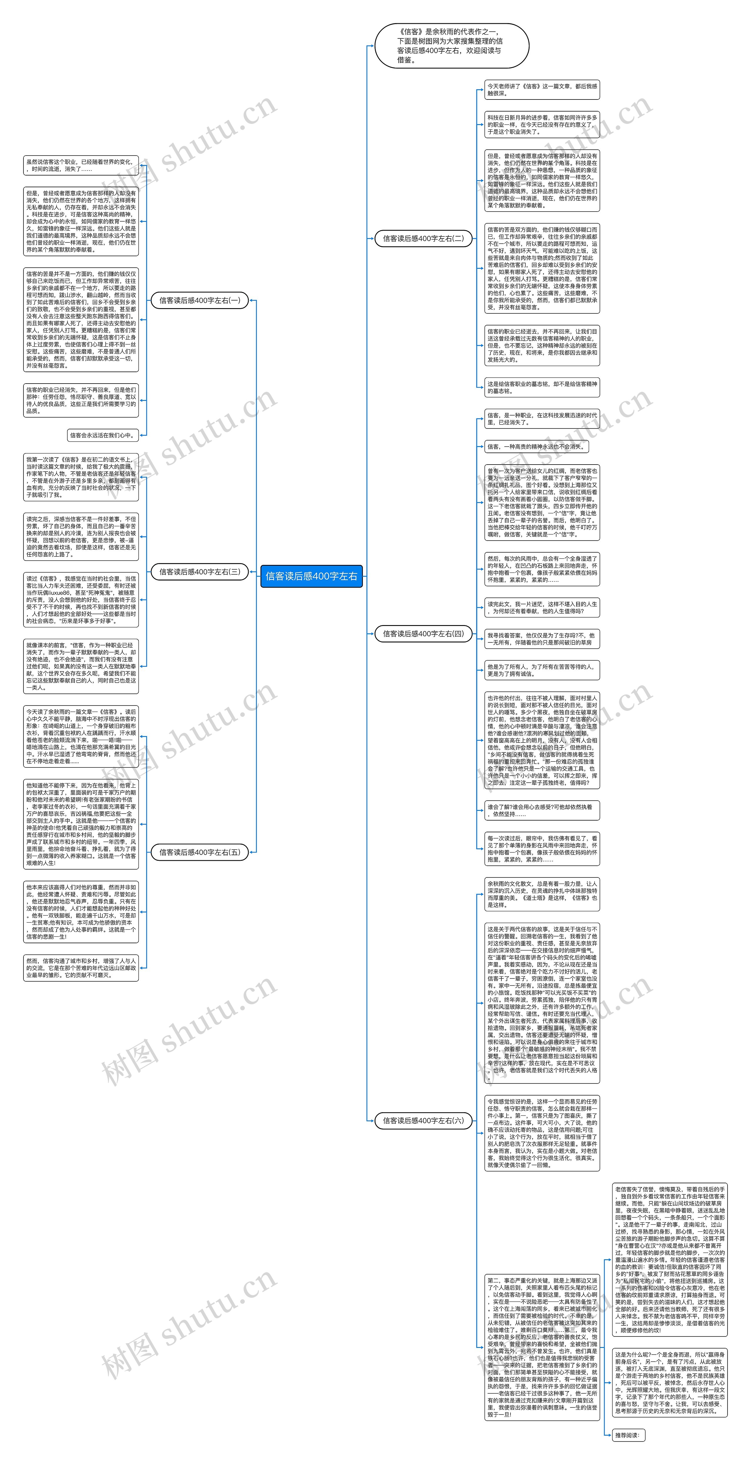 信客读后感400字左右思维导图