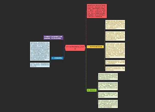 2015年学校政教处工作计划