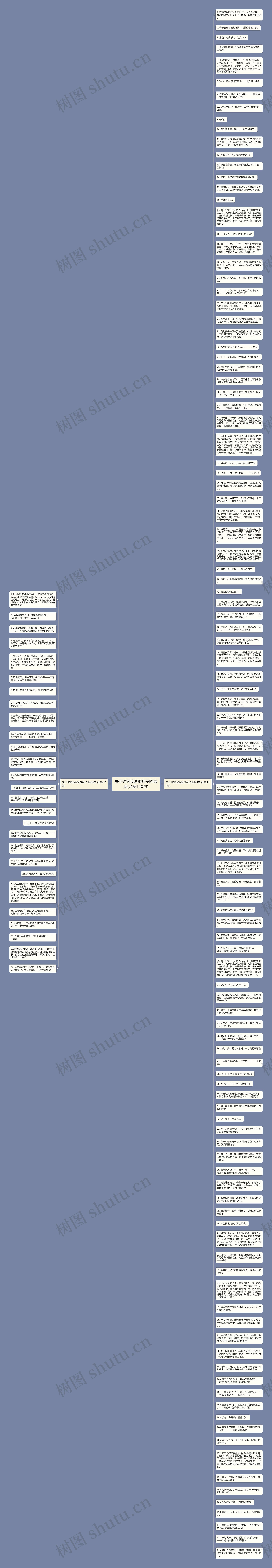 关于时间流逝的句子的结尾(合集140句)思维导图