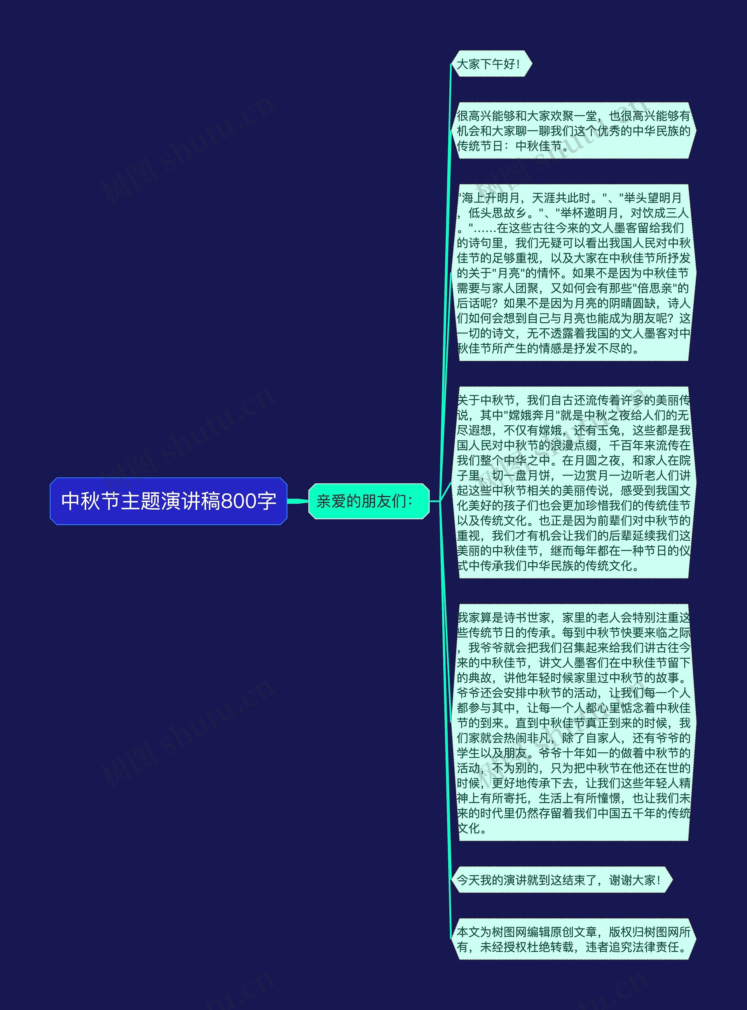 中秋节主题演讲稿800字