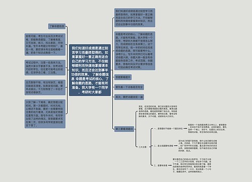 我们知道好成绩是通过刻苦学习而最终取得的，如果掌握好一套正确而适合自己的学习方法，不但能够顺利而快捷地掌握课本知识，而且还会达到事半功倍的效果。 了解命题信息 命题是考试的核心，了解命题的思路，才能有所准备。我大学有一个同学，考研时大家都