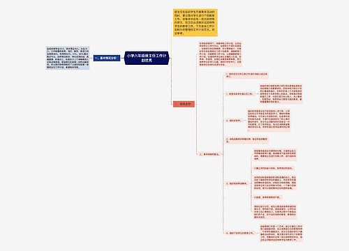 小学六年级班主任工作计划优秀