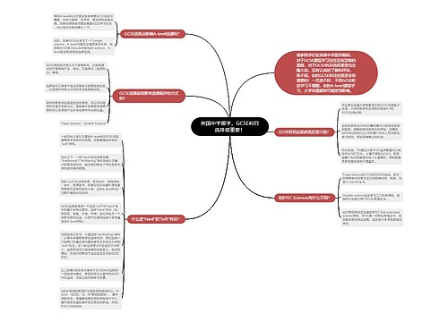 英国中学留学，GCSE科目选择很重要！