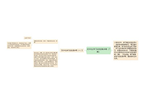 初中生学习经验演讲稿（7篇）