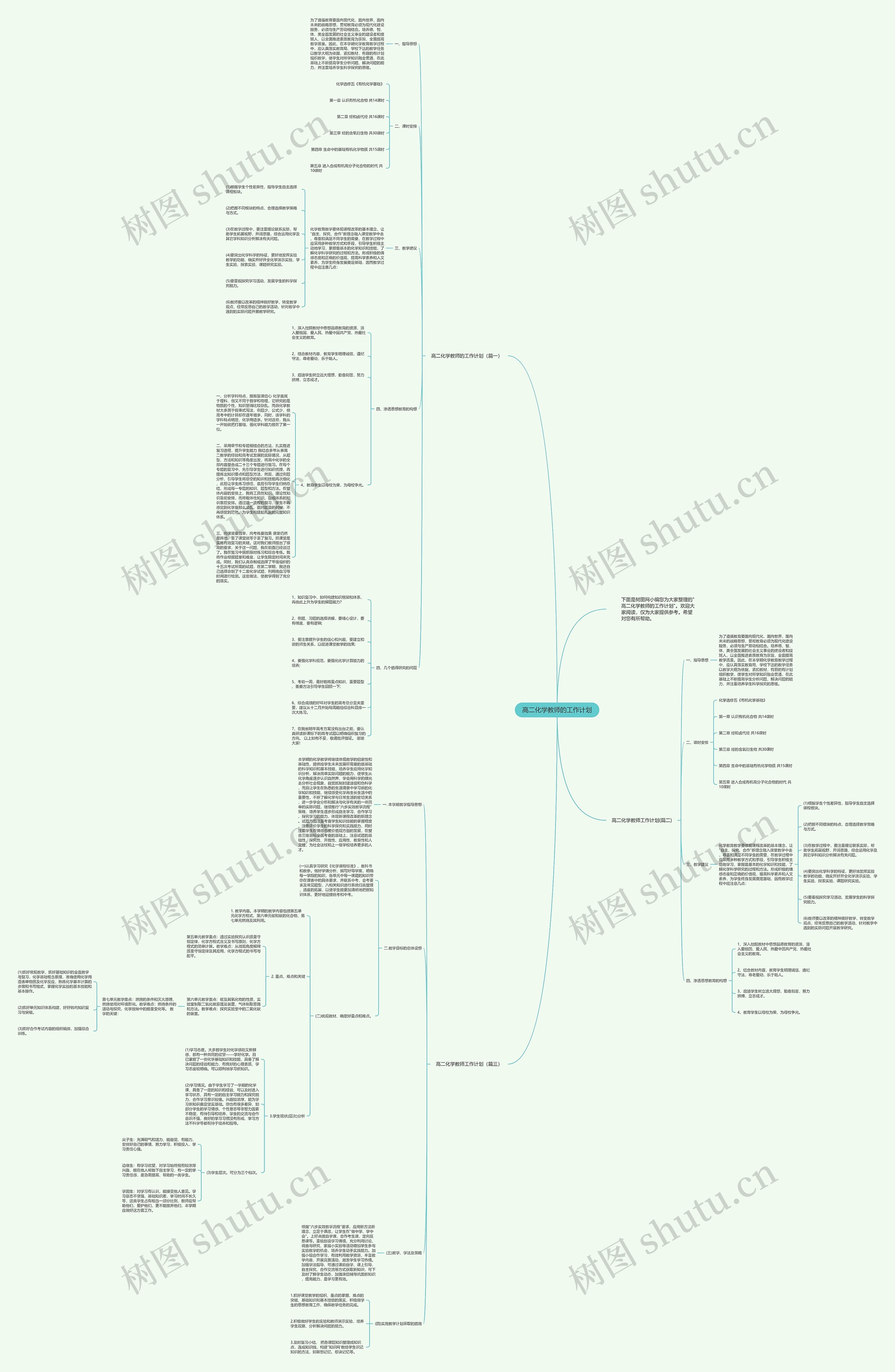高二化学教师的工作计划