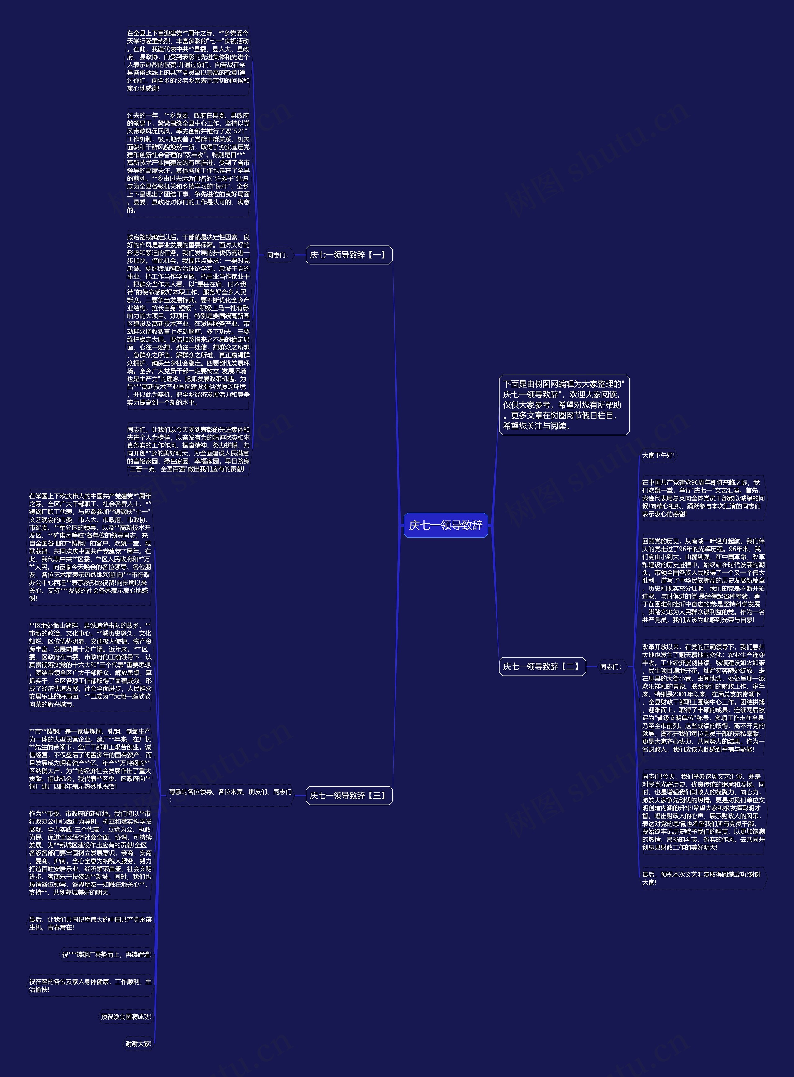 庆七一领导致辞思维导图