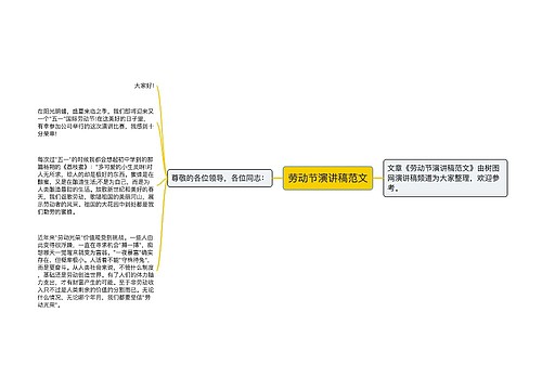 劳动节演讲稿范文