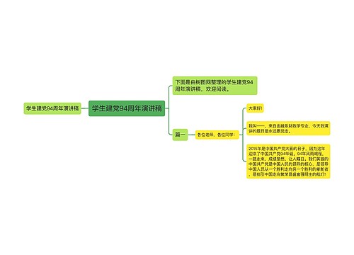 学生建党94周年演讲稿