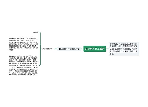 企业新年开工致辞