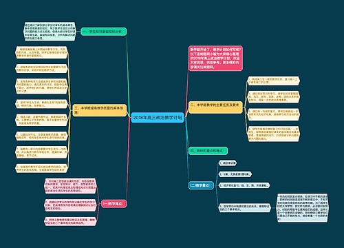 2018年高三政治教学计划