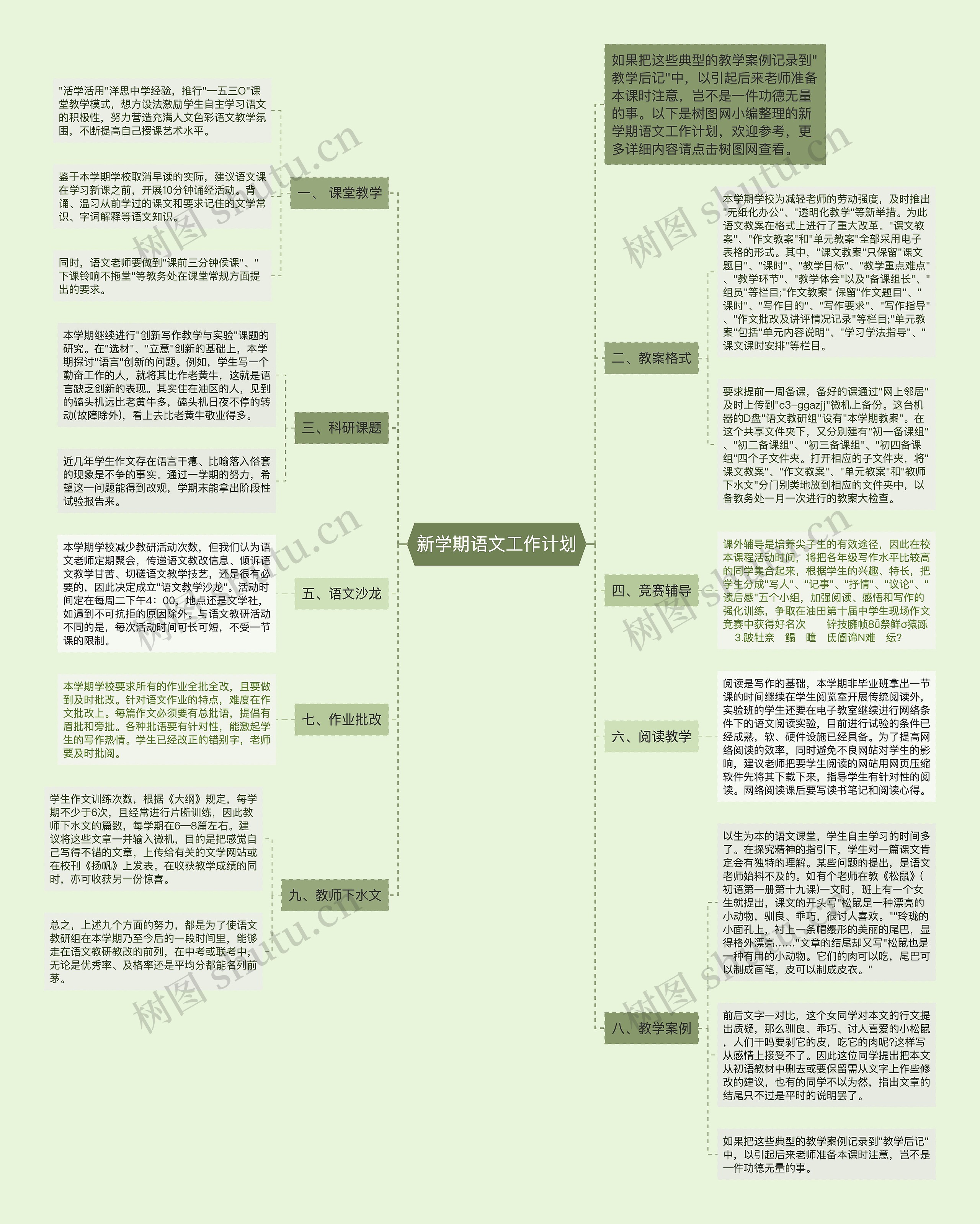 新学期语文工作计划