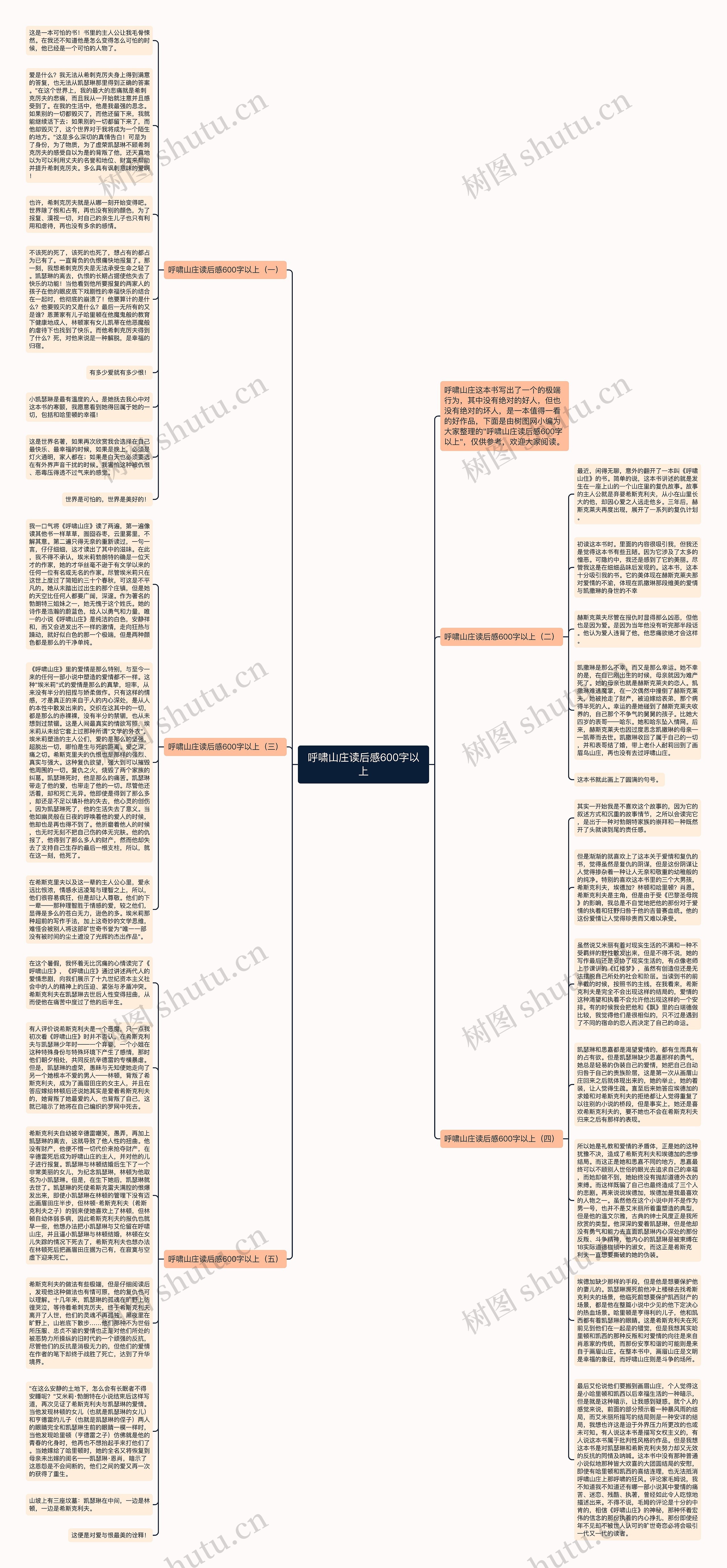 呼啸山庄读后感600字以上思维导图