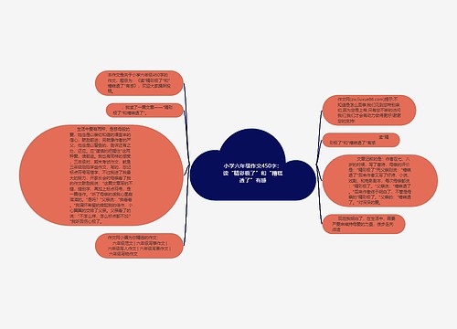 小学六年级作文450字：读“精彩极了”和“糟糕透了”有感