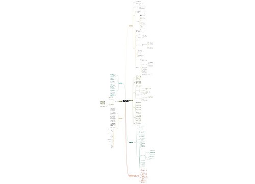 初二物理教学计划1000字精选