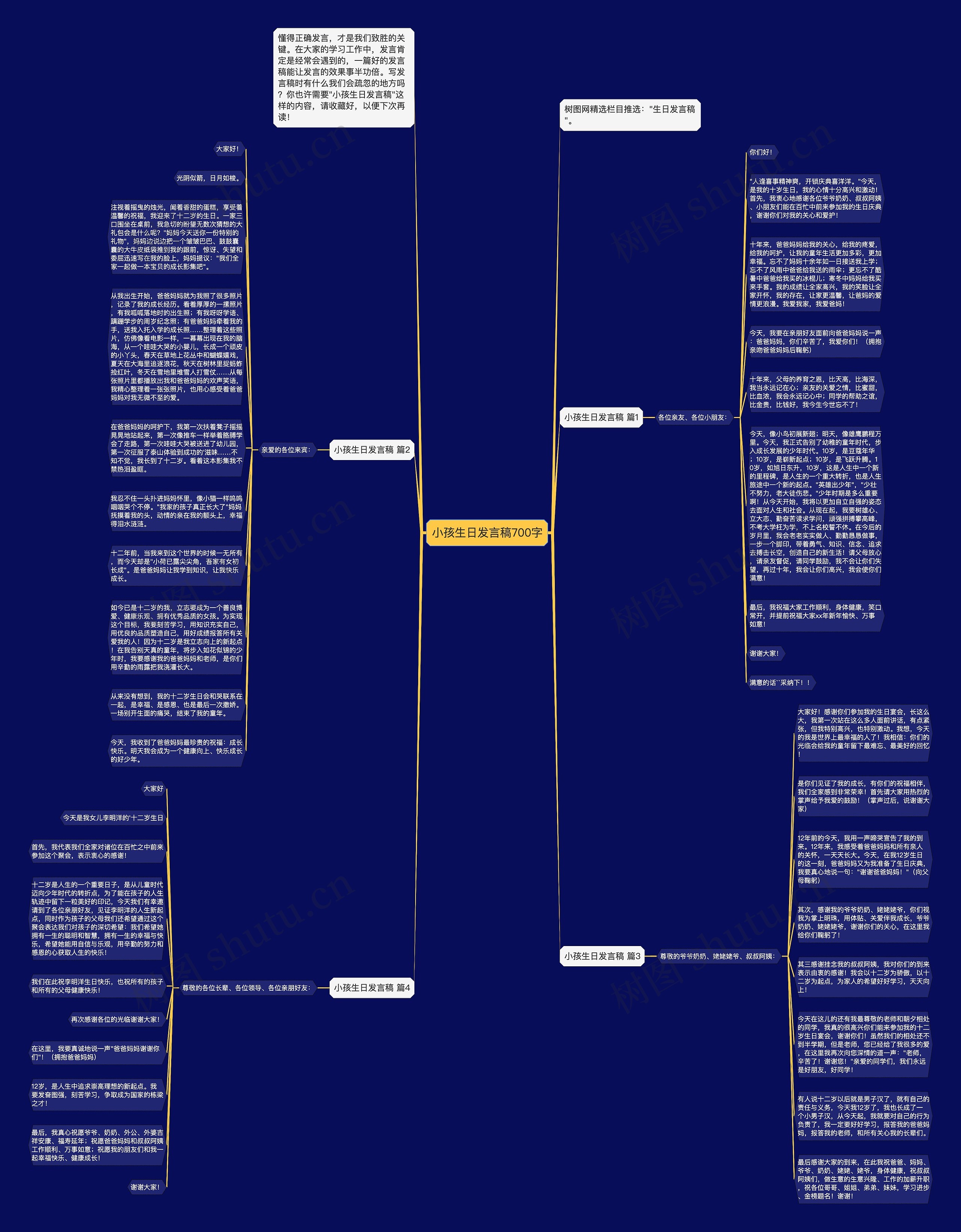 小孩生日发言稿700字思维导图