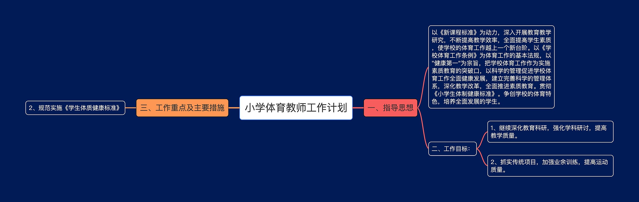 小学体育教师工作计划