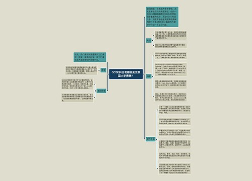GCSE科目有哪些更受英国大学青睐？