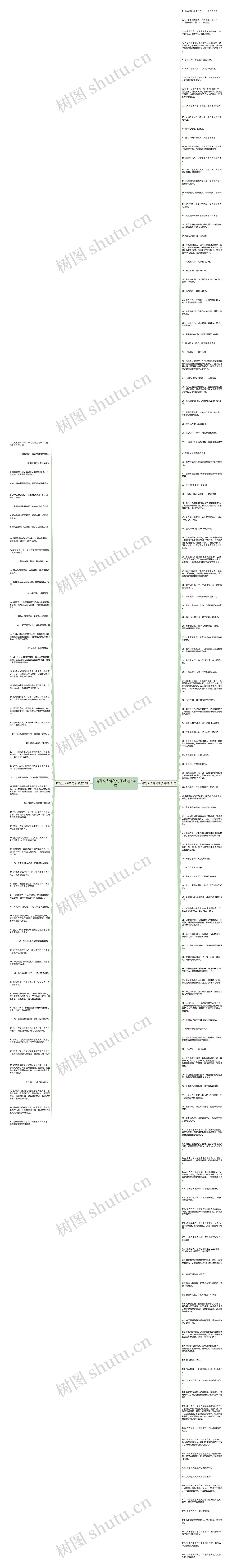 描写女人坏的句子精选194句思维导图