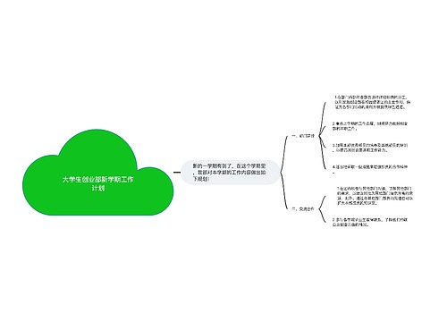 大学生创业部新学期工作计划