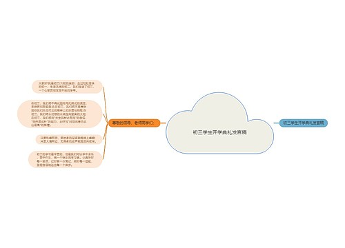 初三学生开学典礼发言稿