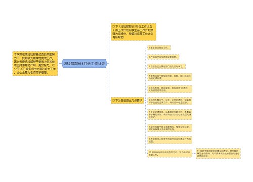 纪检部部长5月份工作计划