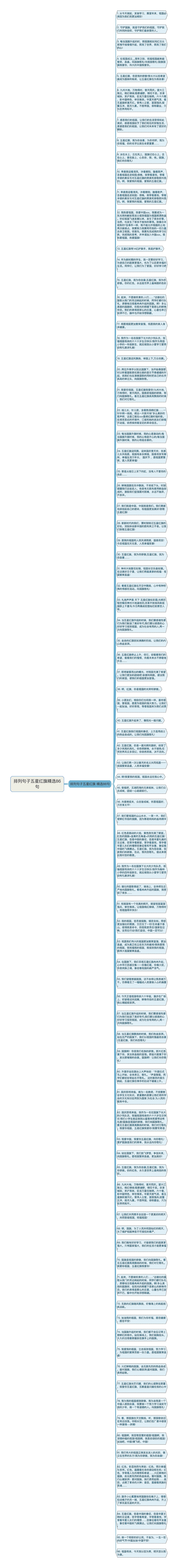 排列句子五星红旗精选86句思维导图