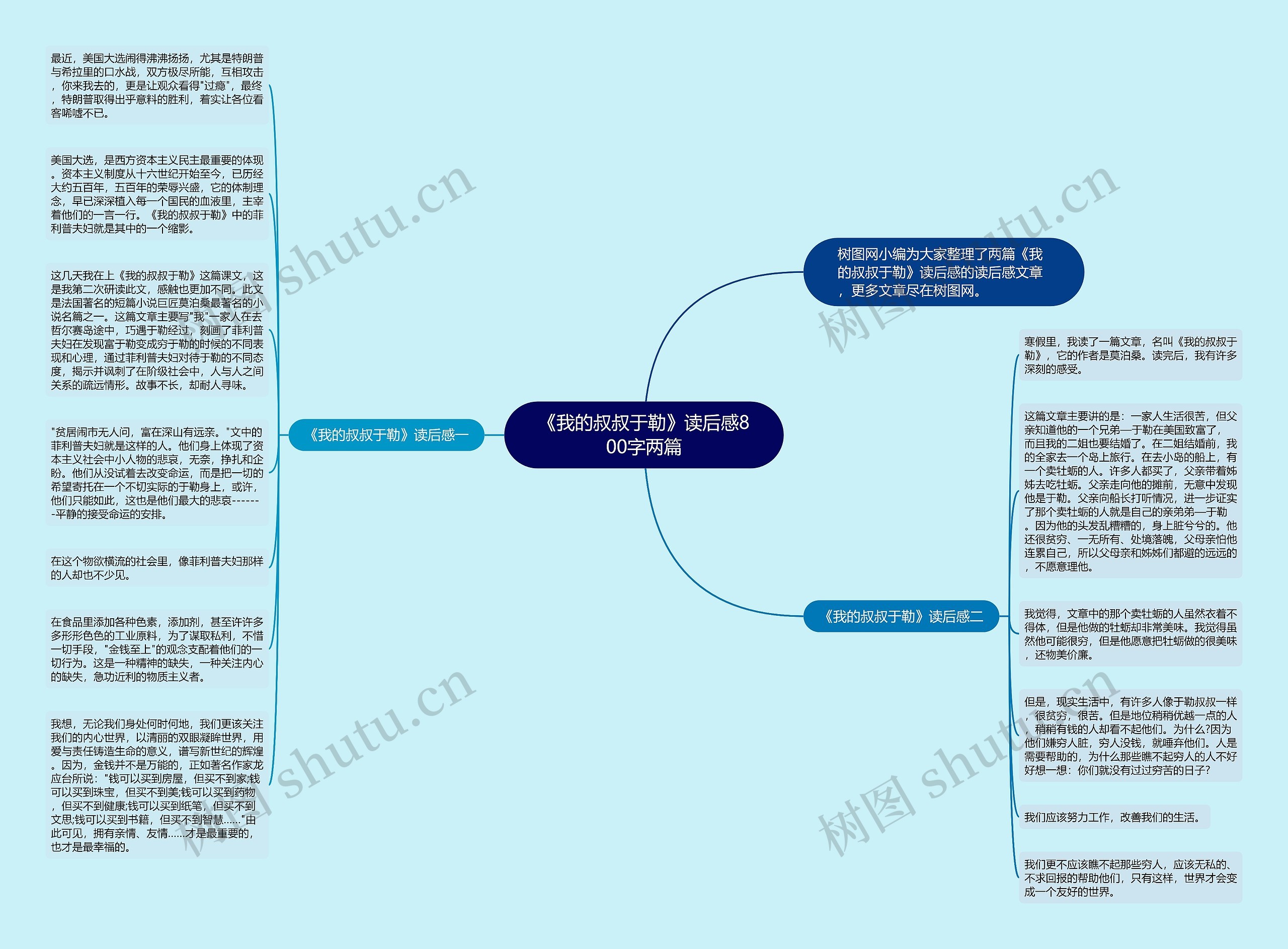 《我的叔叔于勒》读后感800字两篇思维导图
