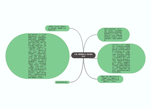 已读《雾都孤儿》读后感600字