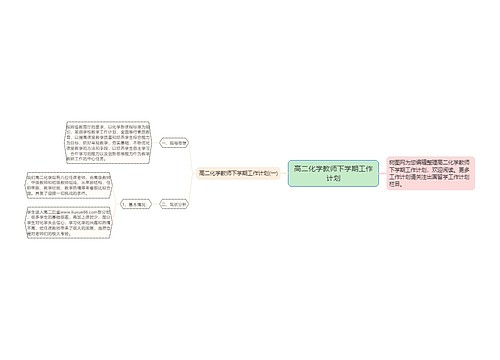 高二化学教师下学期工作计划