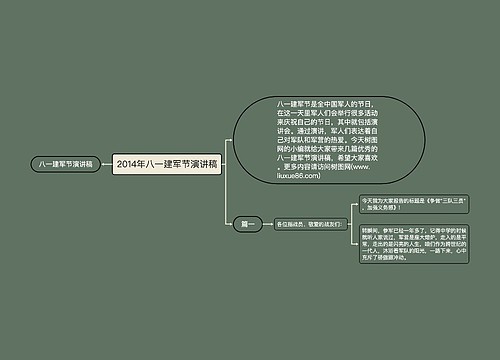 2014年八一建军节演讲稿