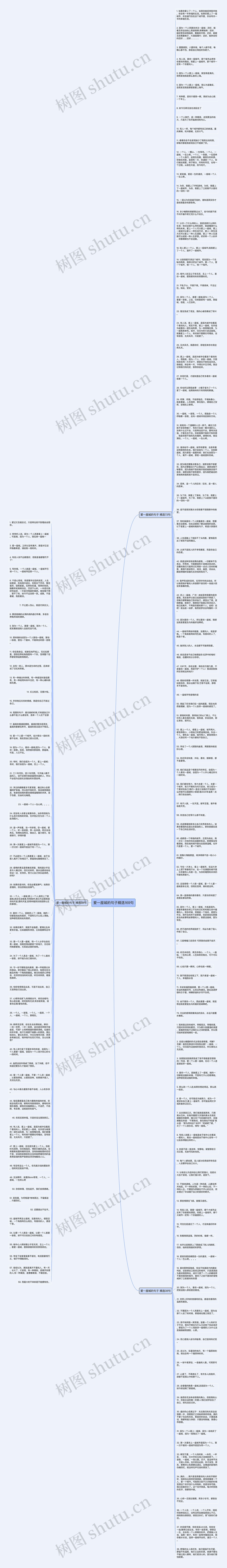 爱一座城的句子精选169句思维导图