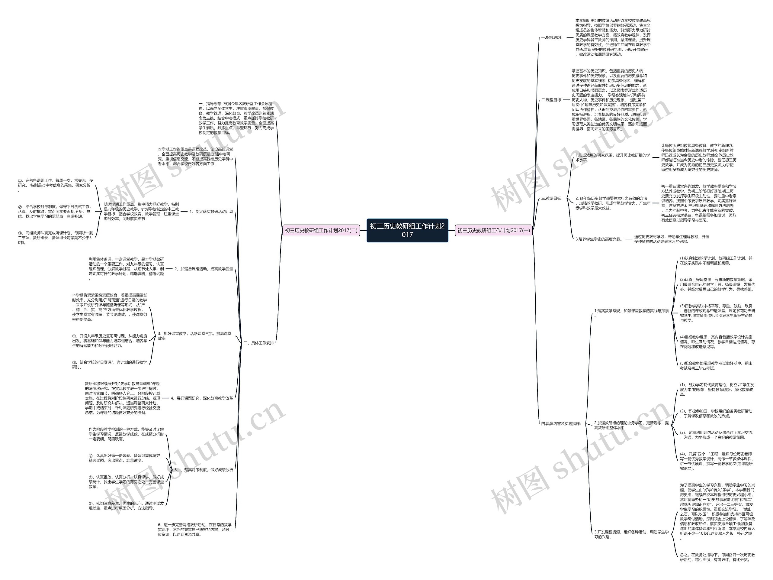 初三历史教研组工作计划2017思维导图