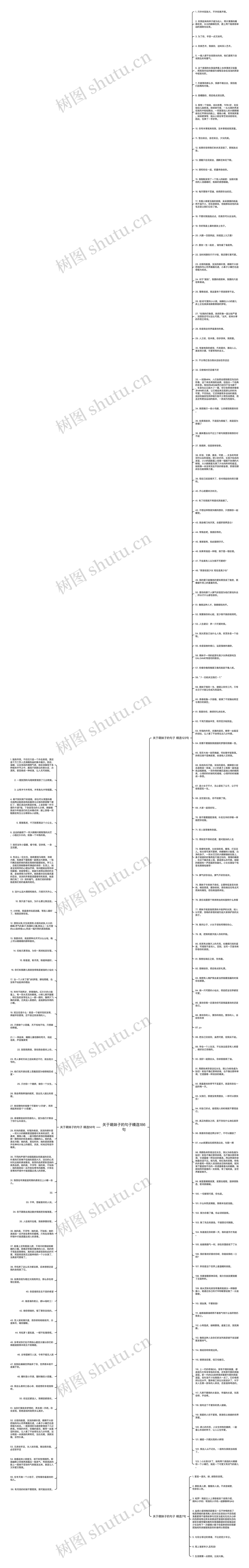 关于萌妹子的句子精选186句思维导图