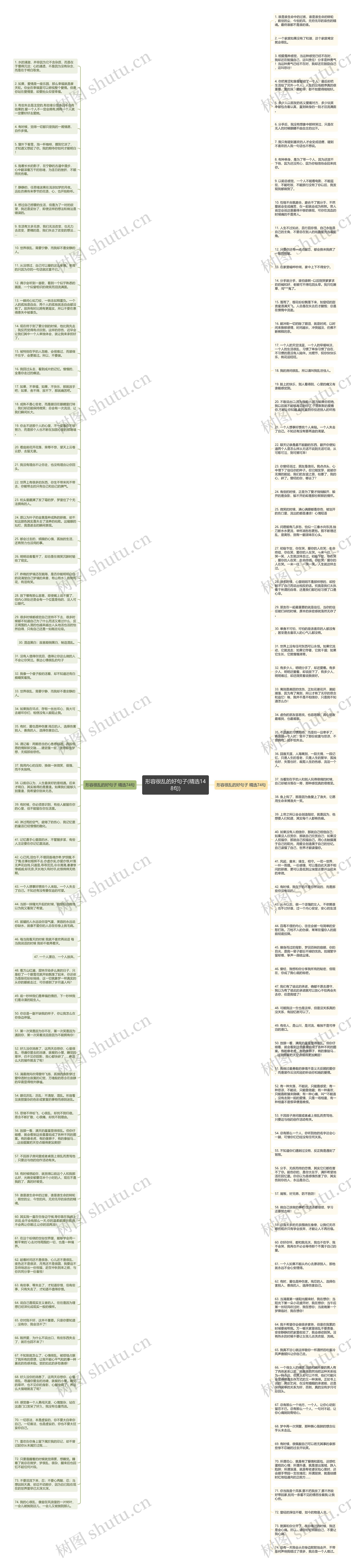 形容很乱的好句子(精选148句)思维导图