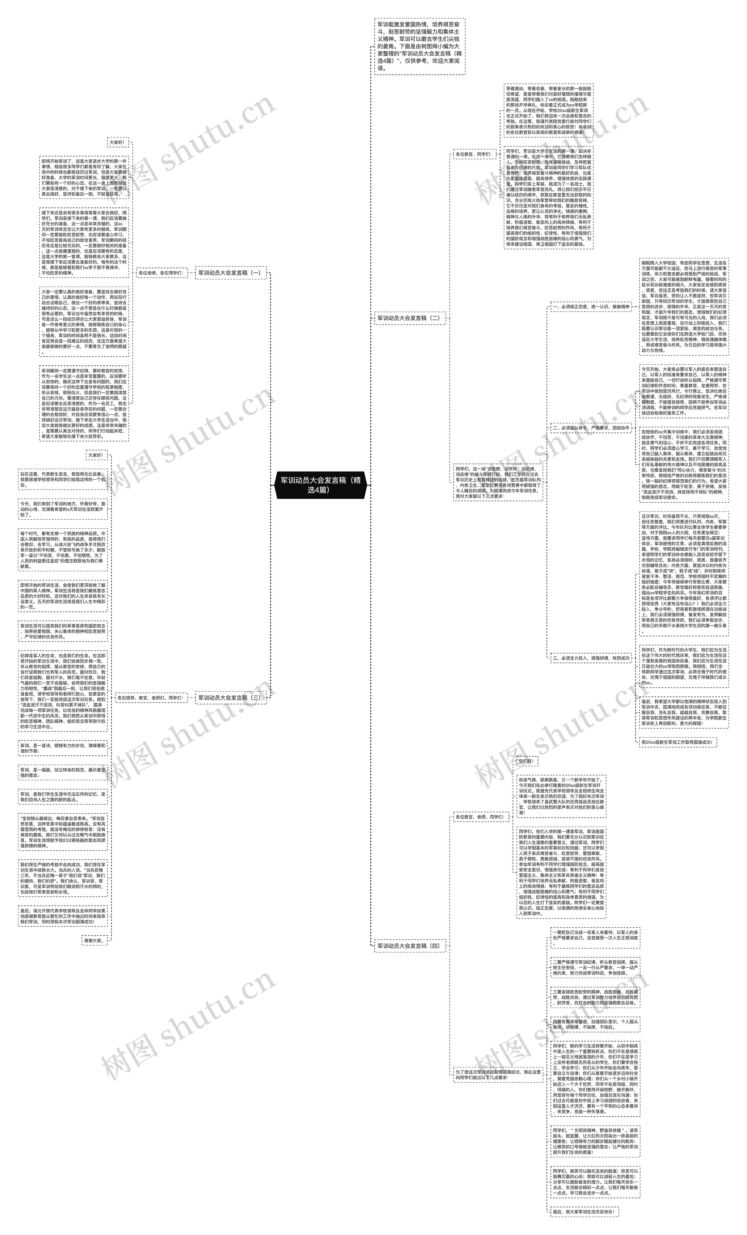 军训动员大会发言稿（精选4篇）