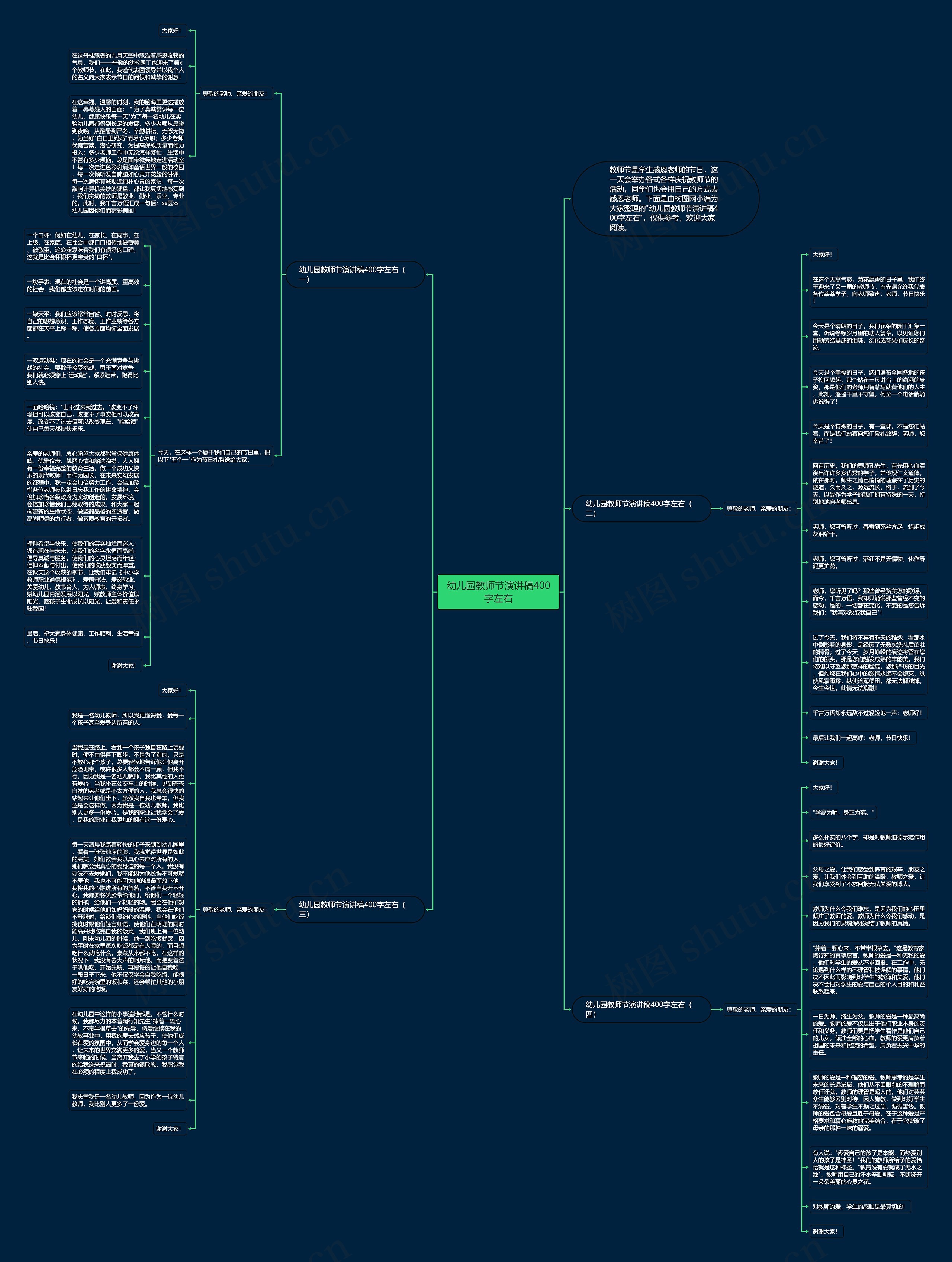 幼儿园教师节演讲稿400字左右思维导图