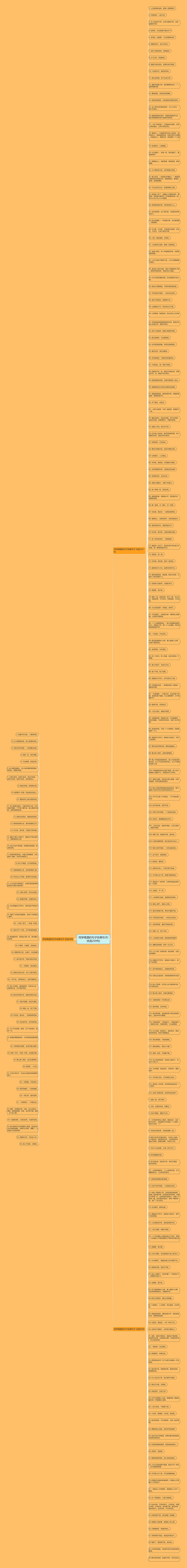 同学喝酒的句子经典句子(优选259句)思维导图