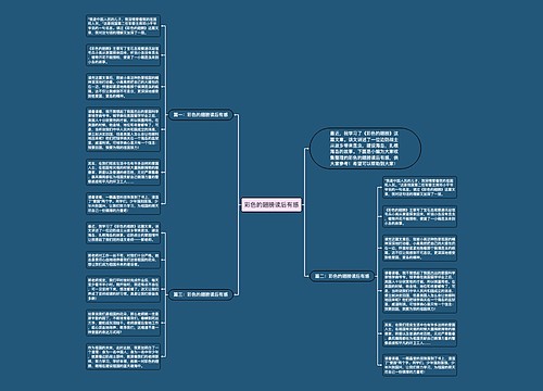 彩色的翅膀读后有感 彩色的翅膀读后有感