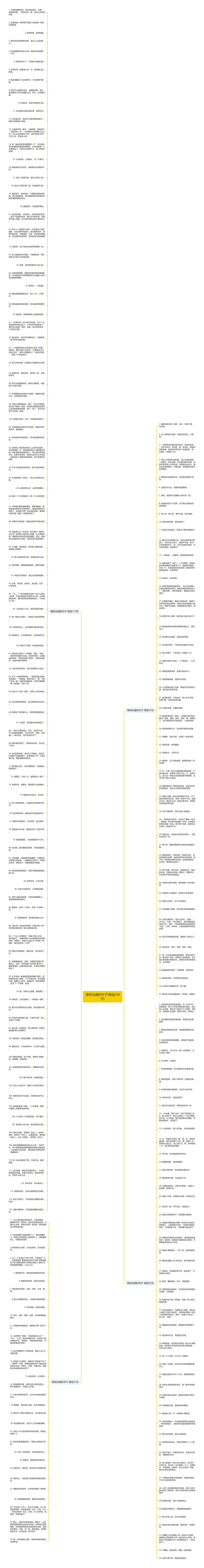 情侣沟通的句子(精选256句)思维导图