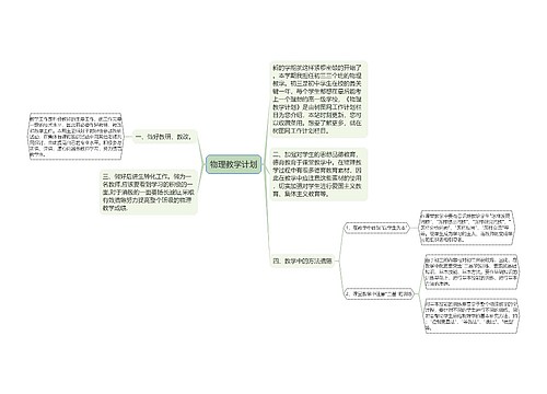 物理教学计划